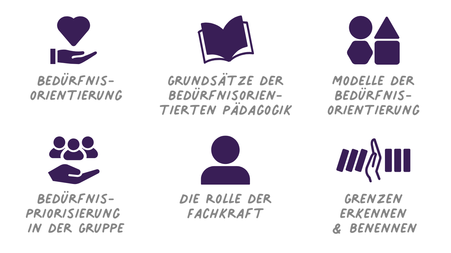 Bedürfnisorientierte Pädagogik