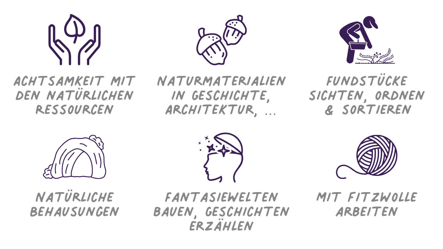 Mit Naturmaterialien die kindliche Kreativität fördern