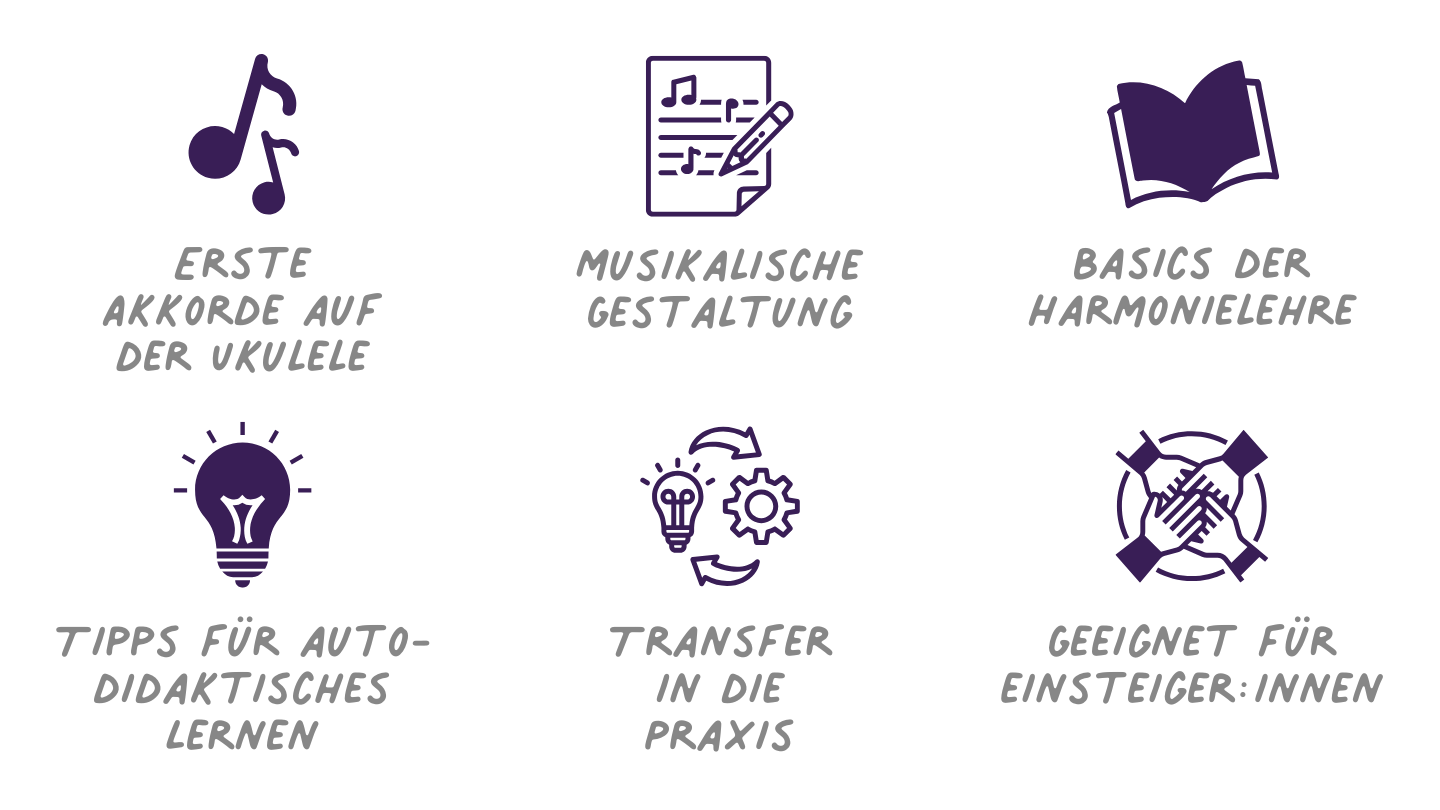 Einfache Liedbegleitung mit der Ukulele