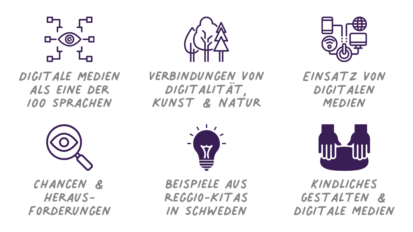 Digitale Medien in der Reggio-Pädagogik