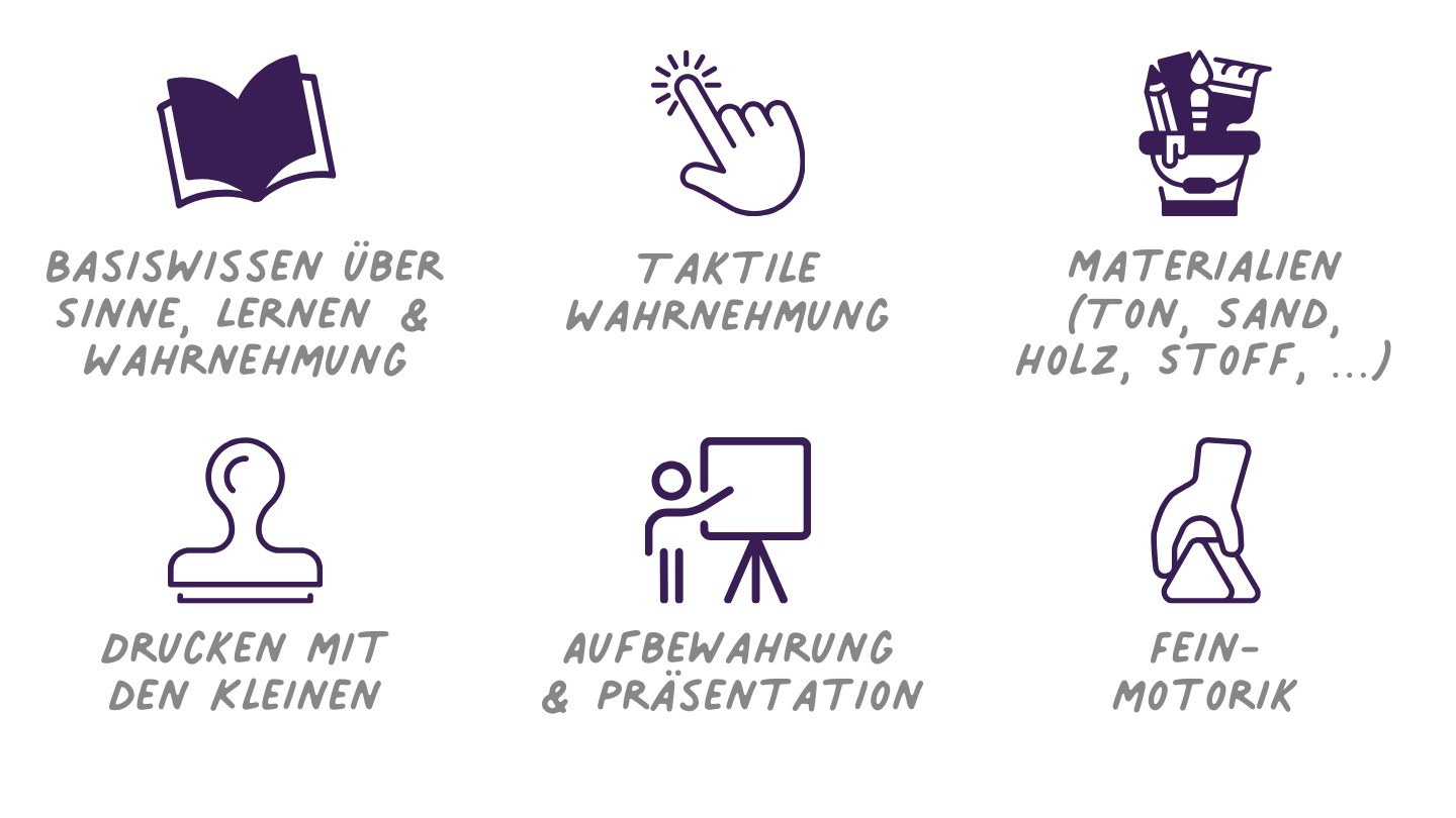 Lernen mit allen Sinnen - Ideen für Kinder unter drei Jahren