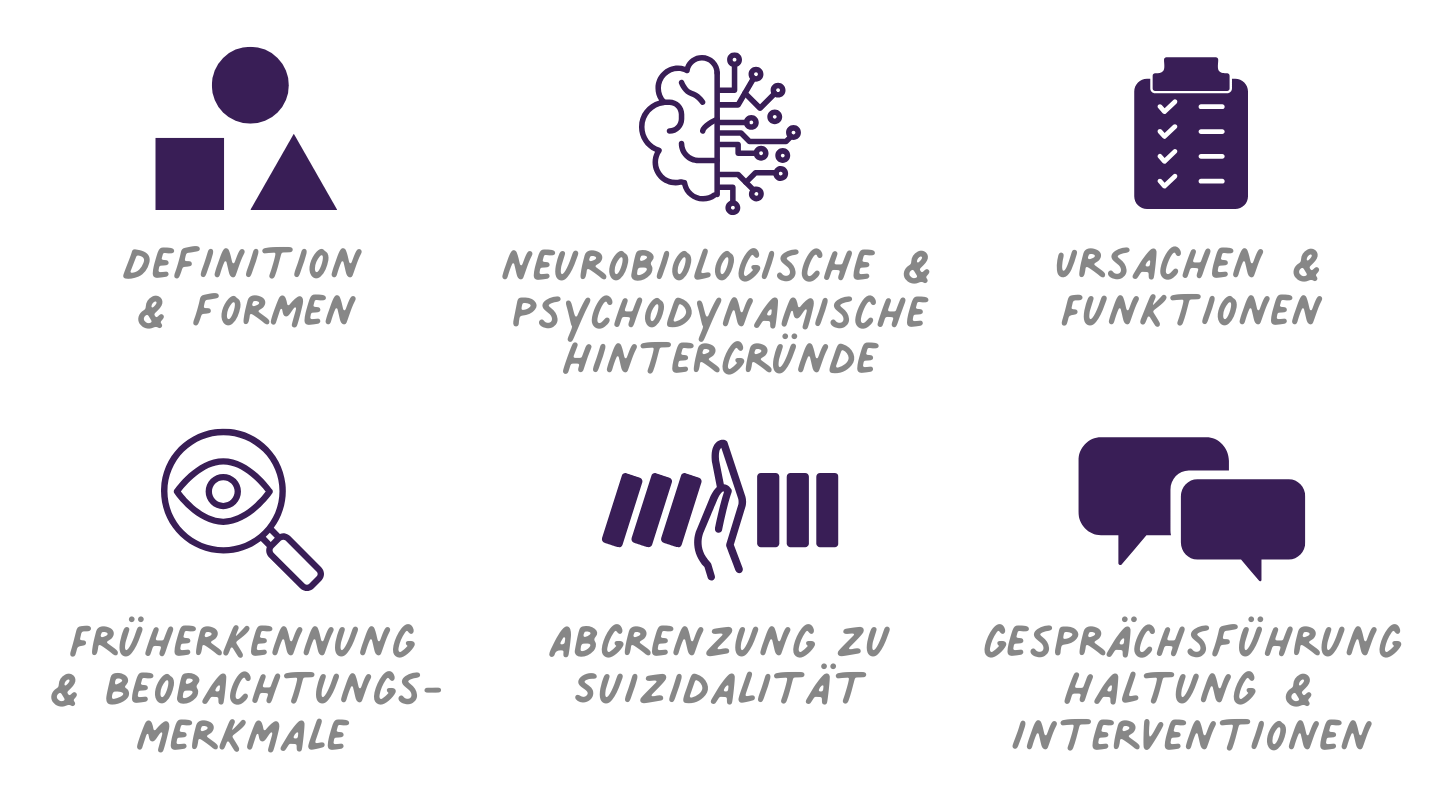 Selbstverletzendes Verhalten verstehen – erkennen – handeln