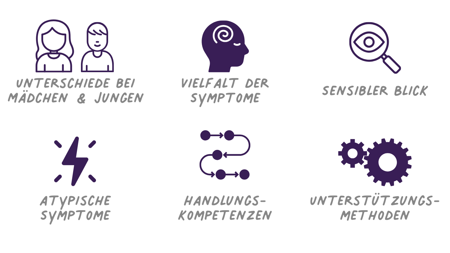 Geschlechtsunterschiede bei ADHS und Autismus