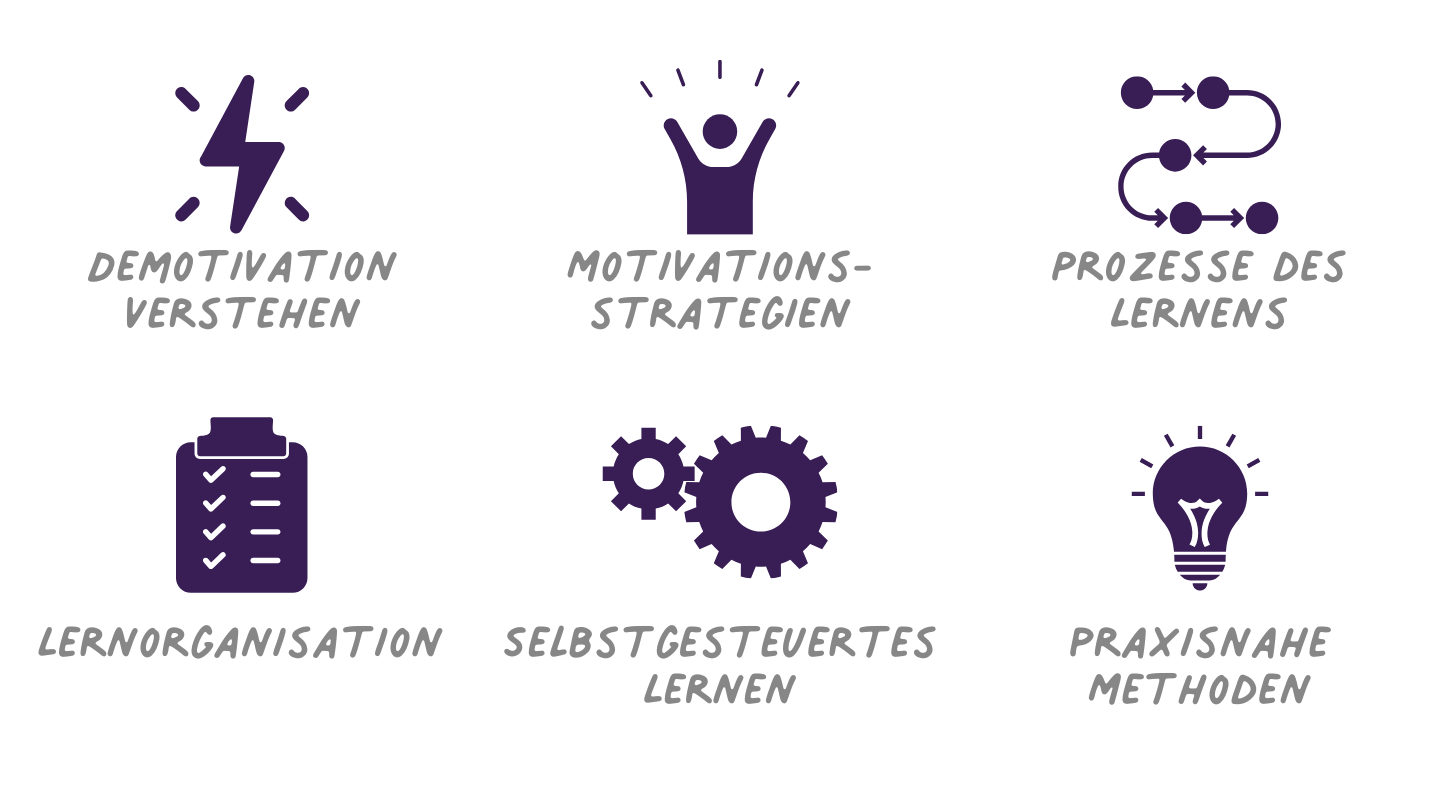 Stärkung der Lernkompetenz und der Umgang mit Demotivation – ein Seminar für Praxisanleiter:innen