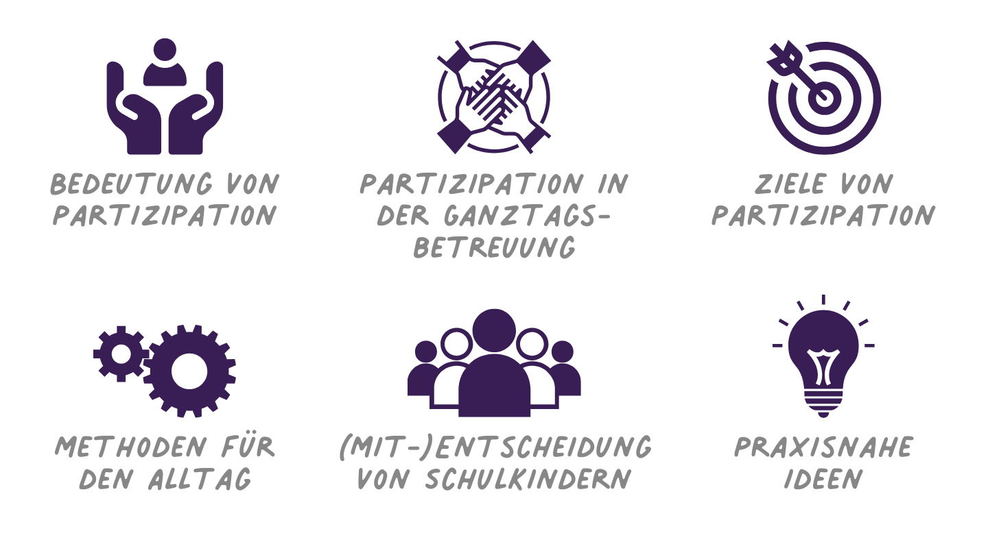 Partizipation von Schulkindern in der Ganztagsbetreuung