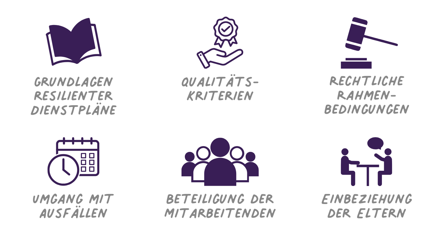 Resiliente Dienstpläne - Stabil planen trotz Engpässen