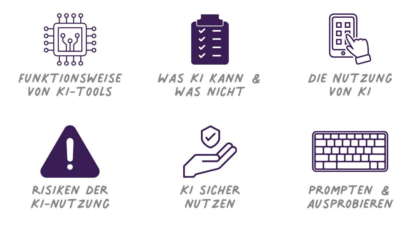 Umgang mit KI in der Arbeit mit Kindern ab 6 Jahren