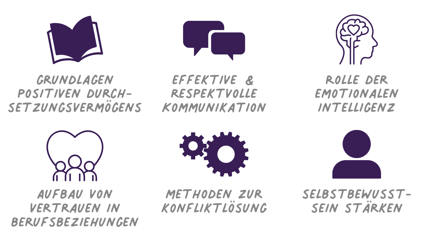 Positives Durchsetzungsvermögen entwickeln