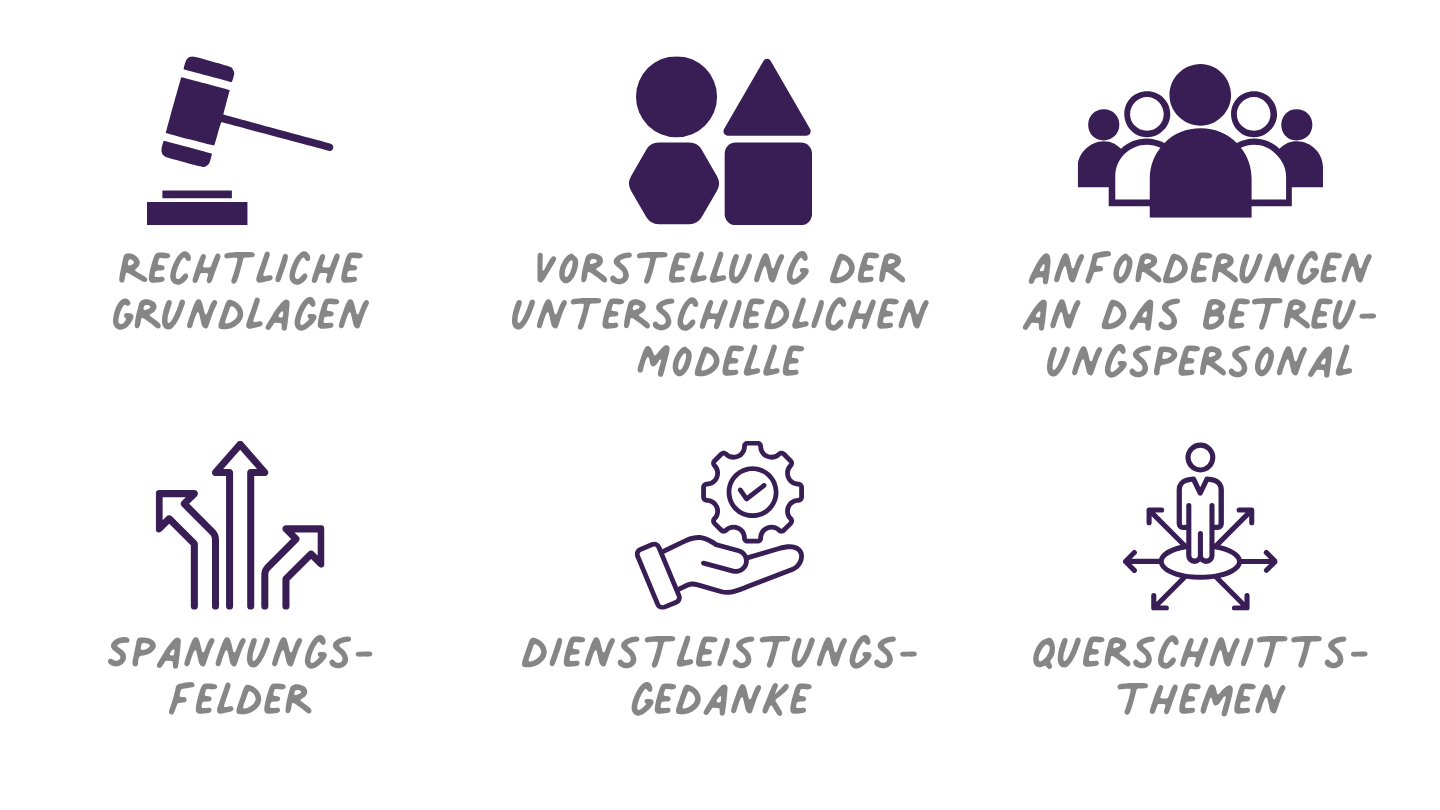Grundlagen der Schulkind- und Ganztagsbetreuung