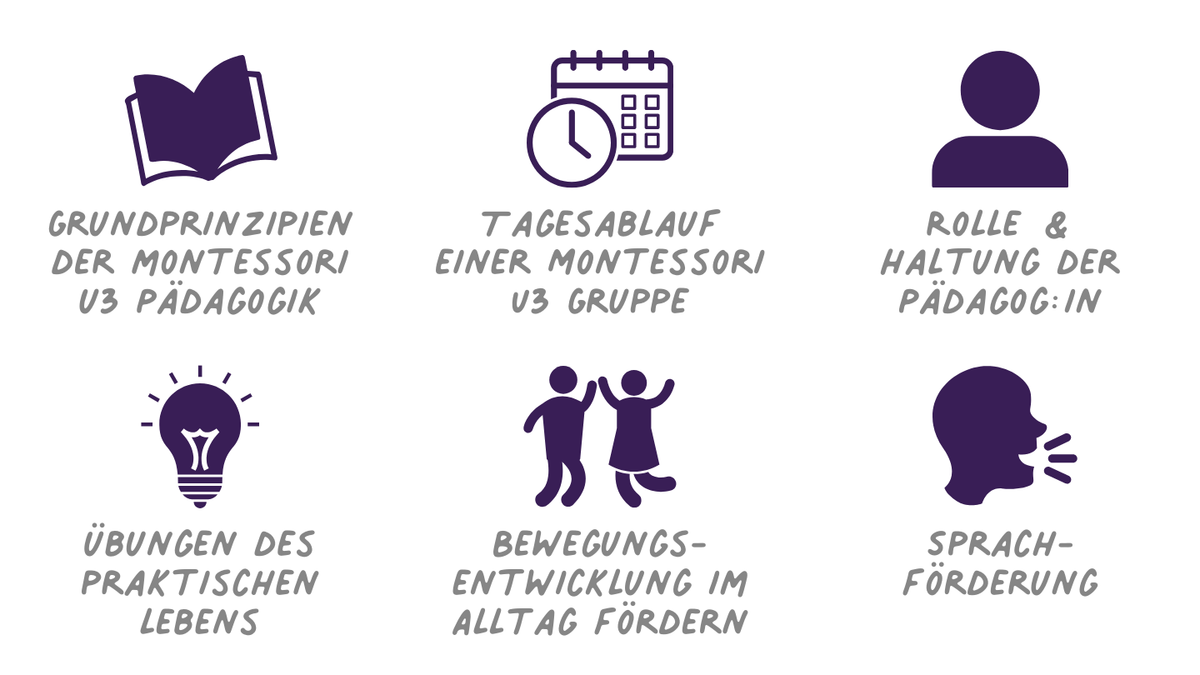 Montessori Pädagogik U3 - Selbstständigkeit von Anfang an fördern