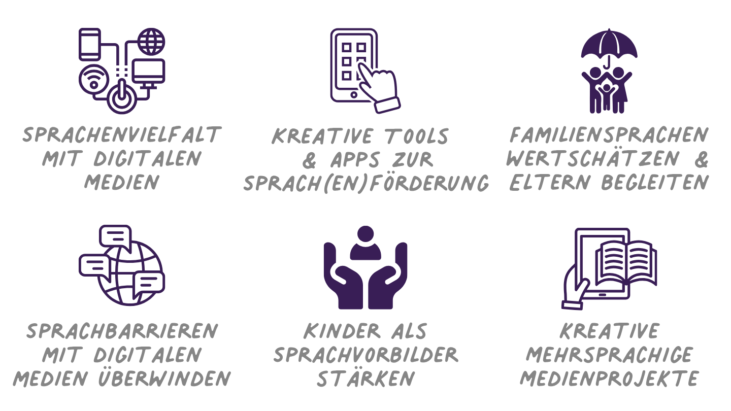 Digitale Medien für sprachliche Vielfalt - Mehrsprachigkeit stärken