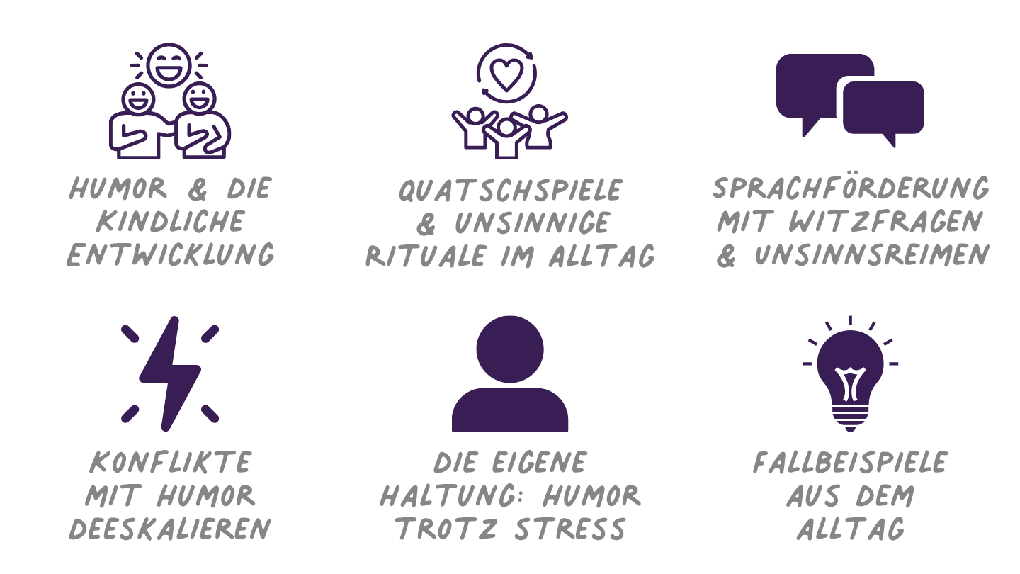 Humor und Quatsch als Bildungsprinzip - Stärkung von Bindung, Kreativität und Resilienz