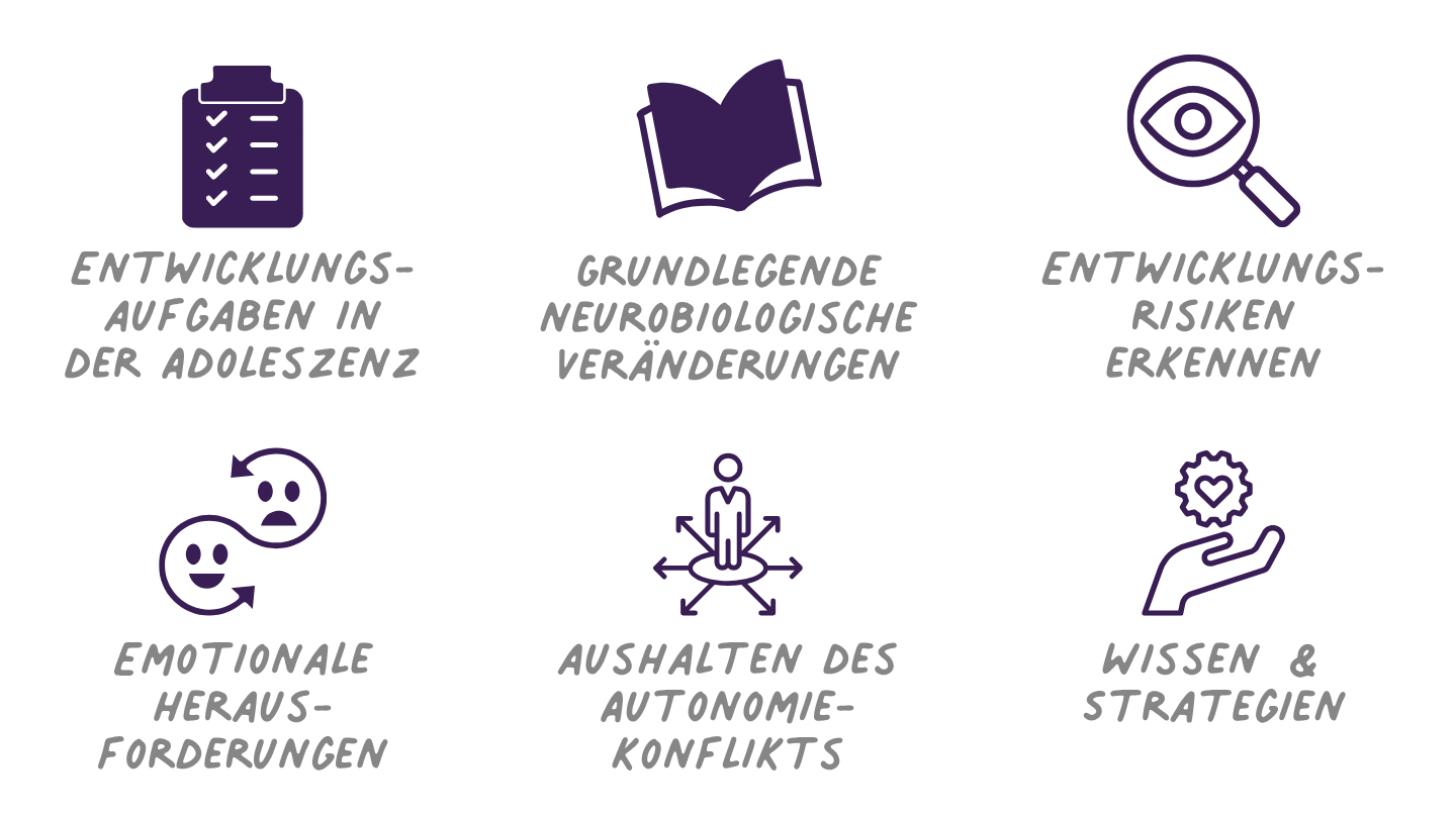 Adoleszenz – eine besondere Lebensphase