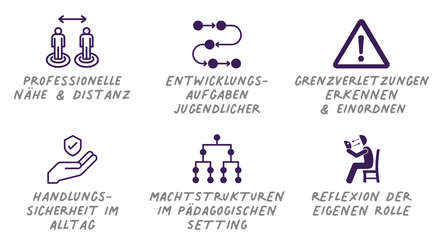 Nähe und Grenzen in der Jugendarbeit