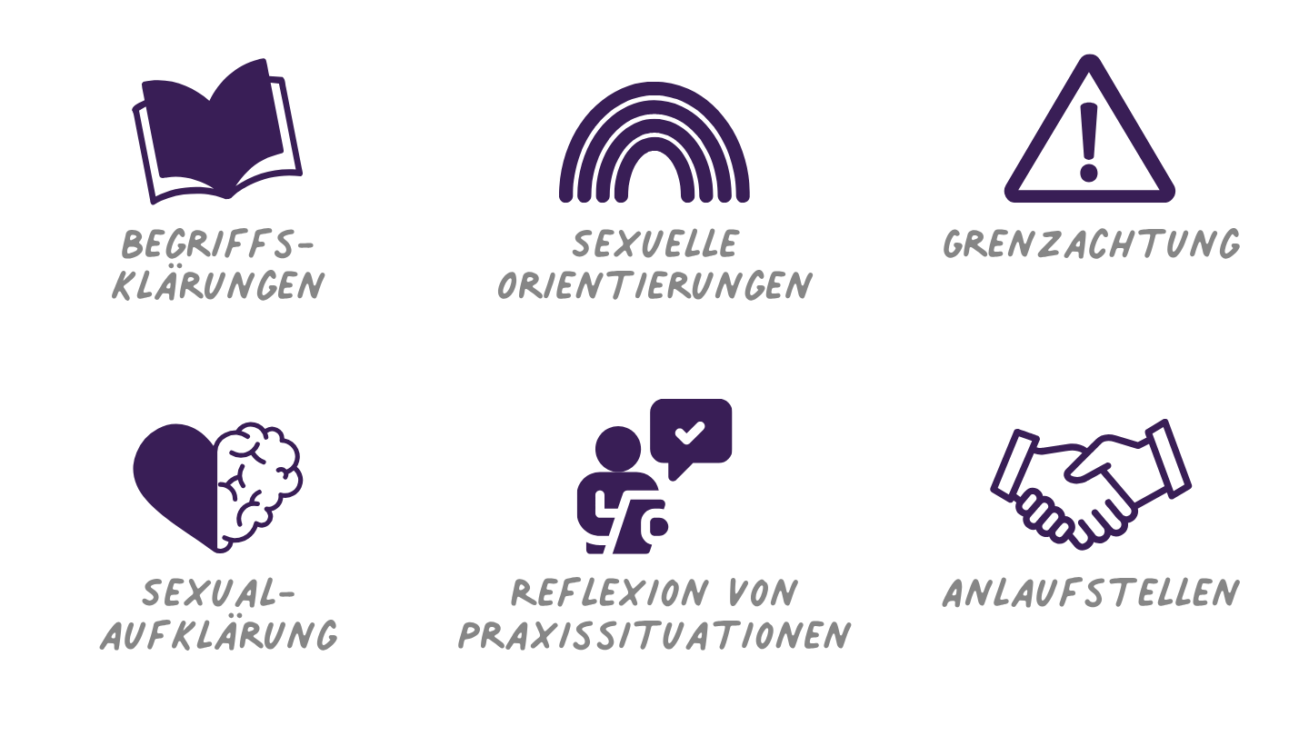 Sexualität und Sexualpädagogik in der Jugendhilfe