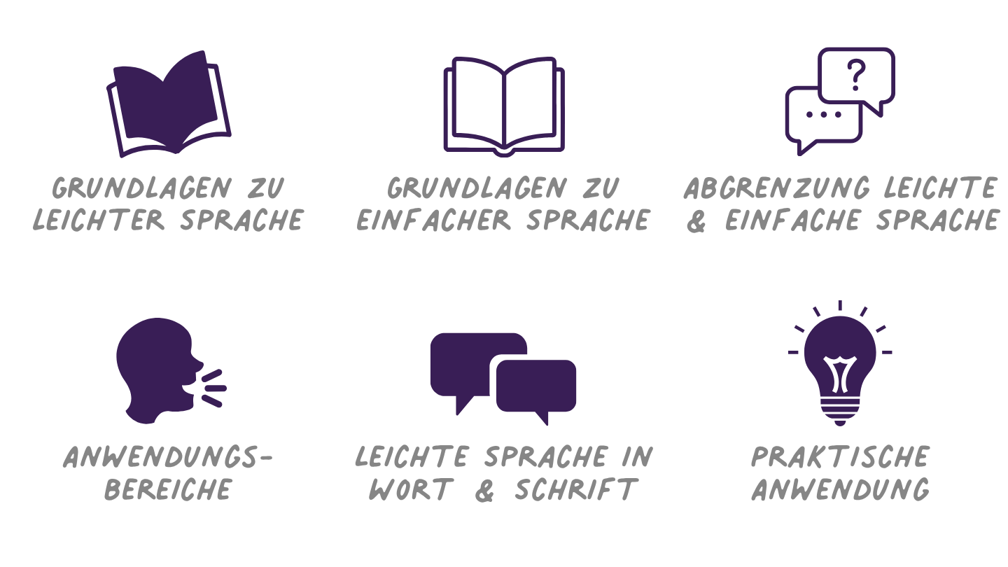 Leichte und Einfache Sprache - Grundlagen, Unterschiede und Nutzen im pädagogischen Alltag