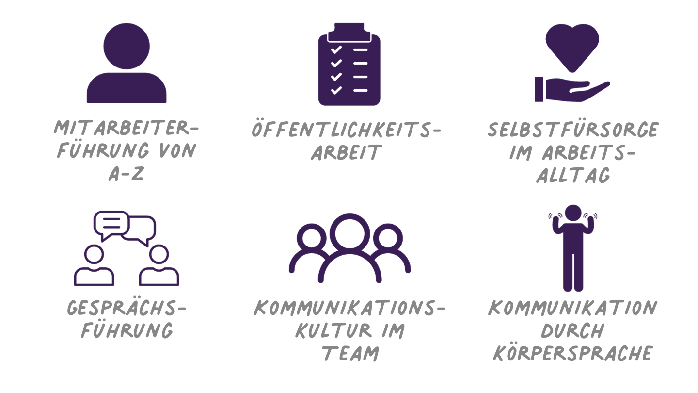 Fachpädagog:in für Kita-Leitung