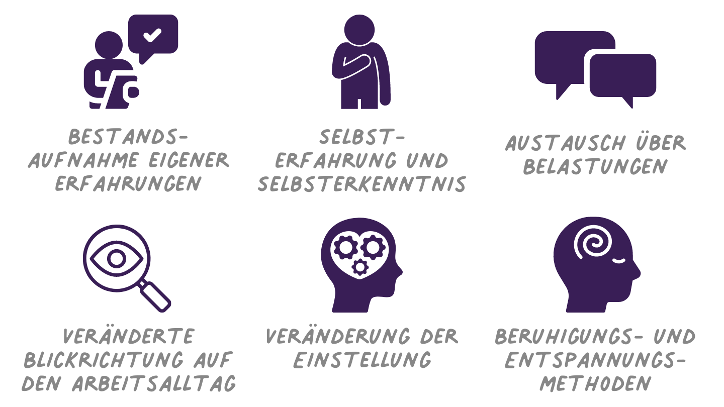 Umgang mit Belastungen im Arbeitsalltag