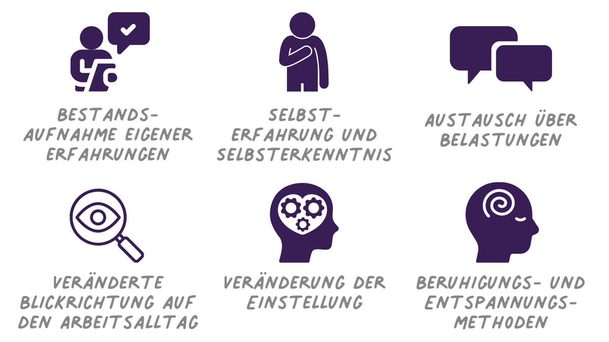 Umgang mit Belastungen im Arbeitsalltag