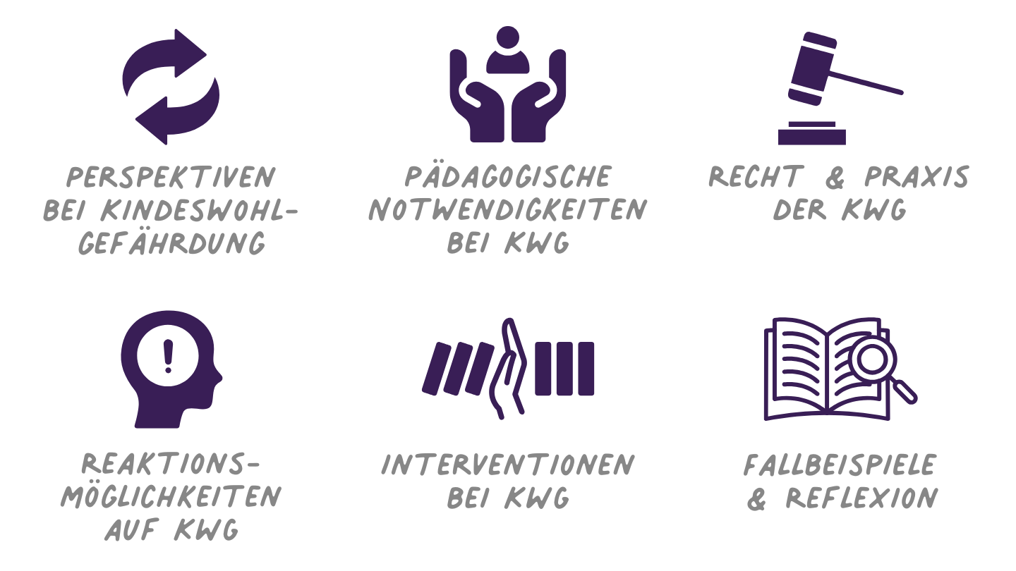 Qualifikation Kinderschutzfachkraft - Insoweit erfahrene Fachkraft nach §8a SGB VIII