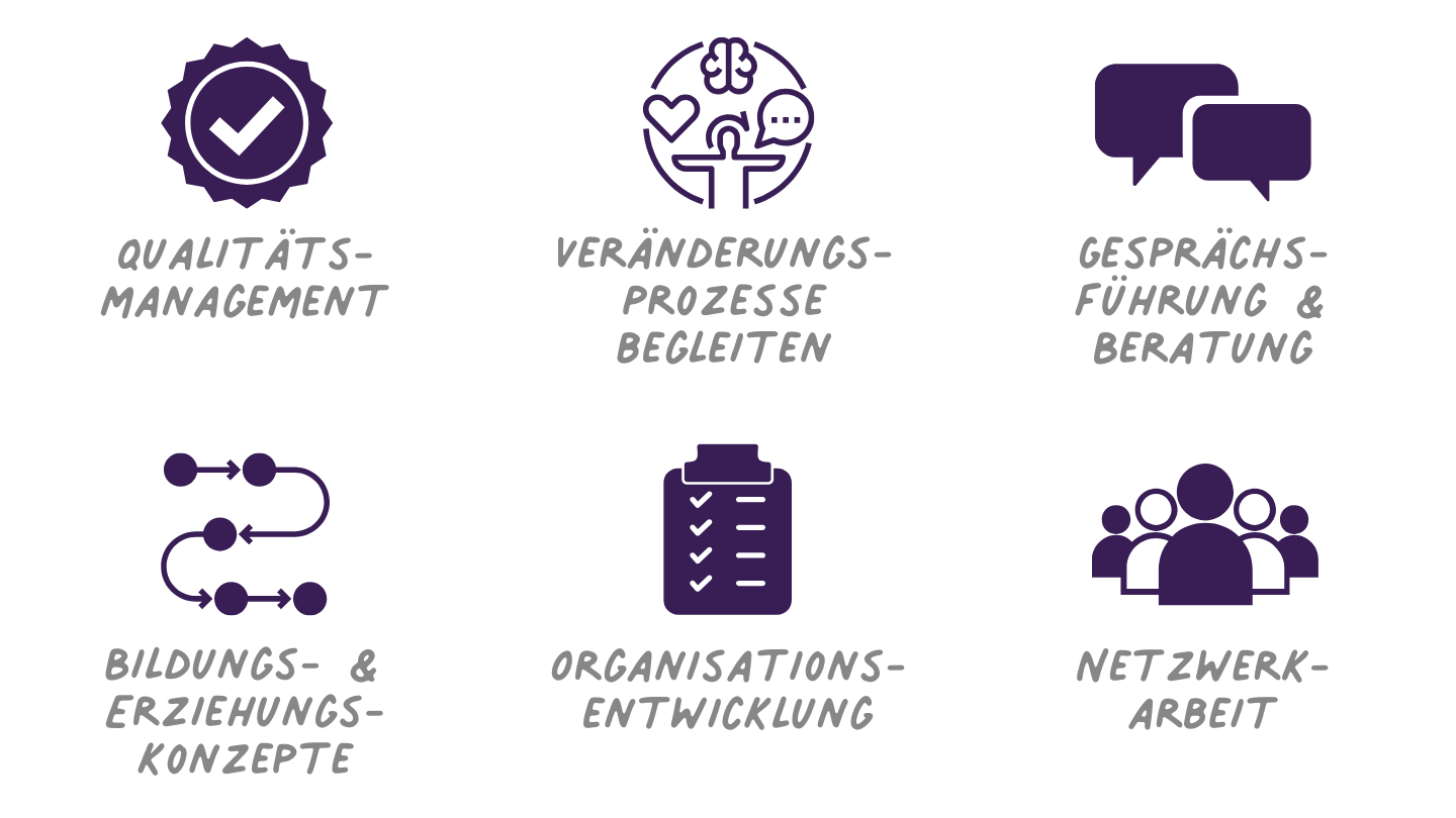 Qualifikation Fachberater:in für Kindertagesstätten