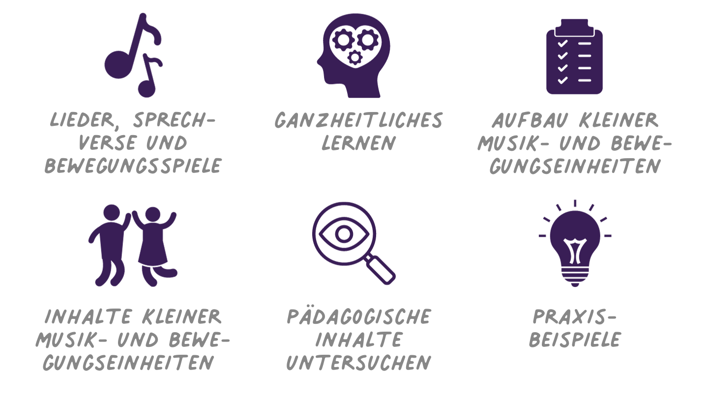 Sensibilisierung und Sinneswahrnehmung mit Liedern, Sprechversen und Bewegungsspielen