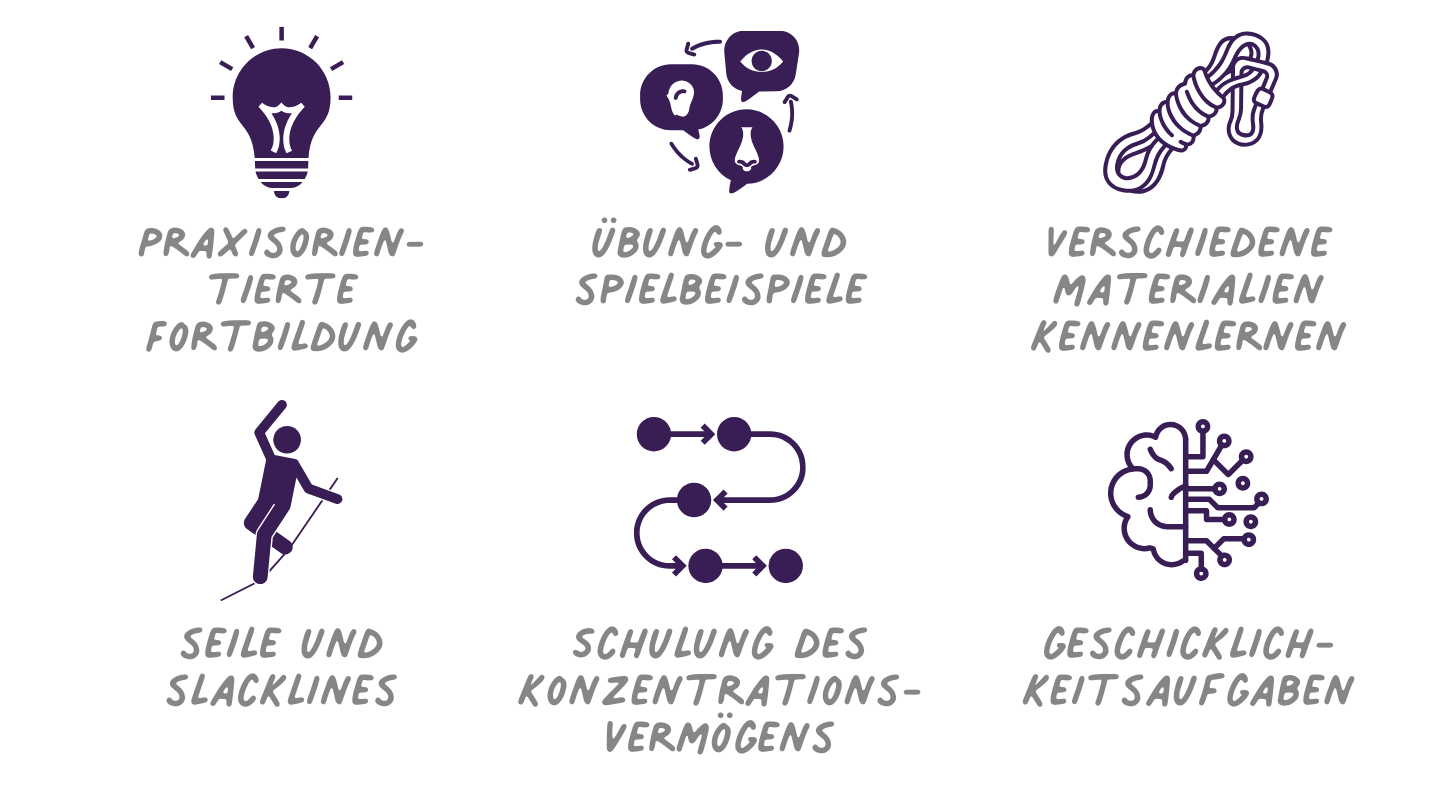 Klettern und Balancieren mit Seil und Slackline