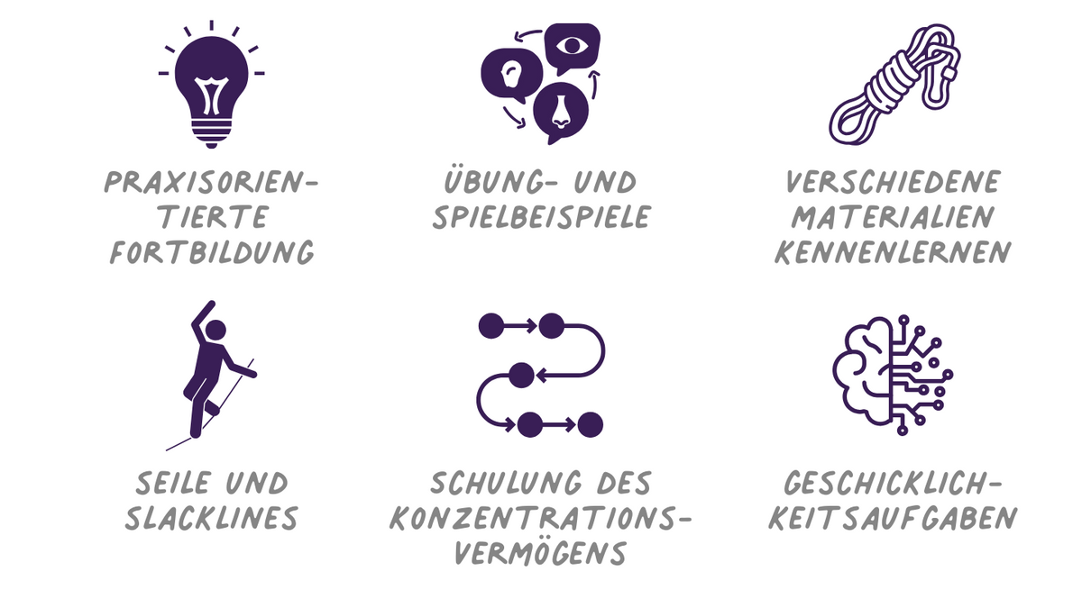 Klettern und Balancieren mit Seil und Slackline