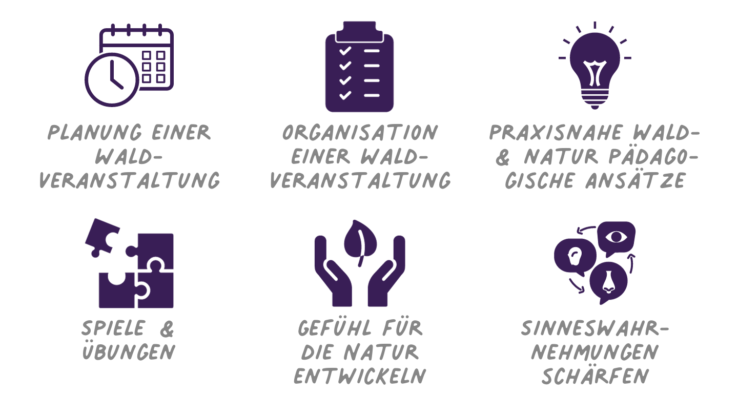 Mit Kindern Natur erleben