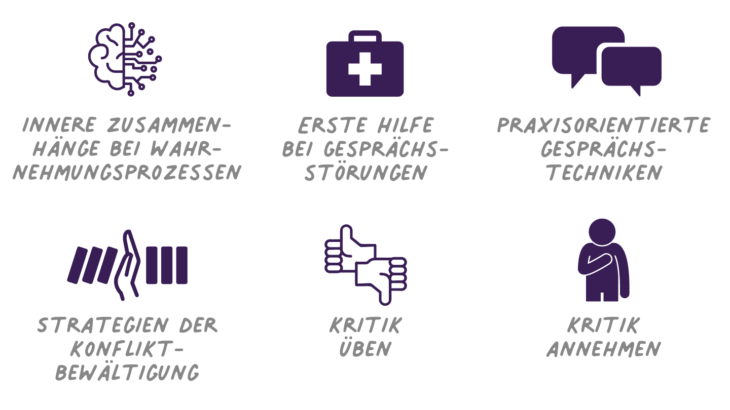 Die Kunst ein gutes Gespräch zu führen