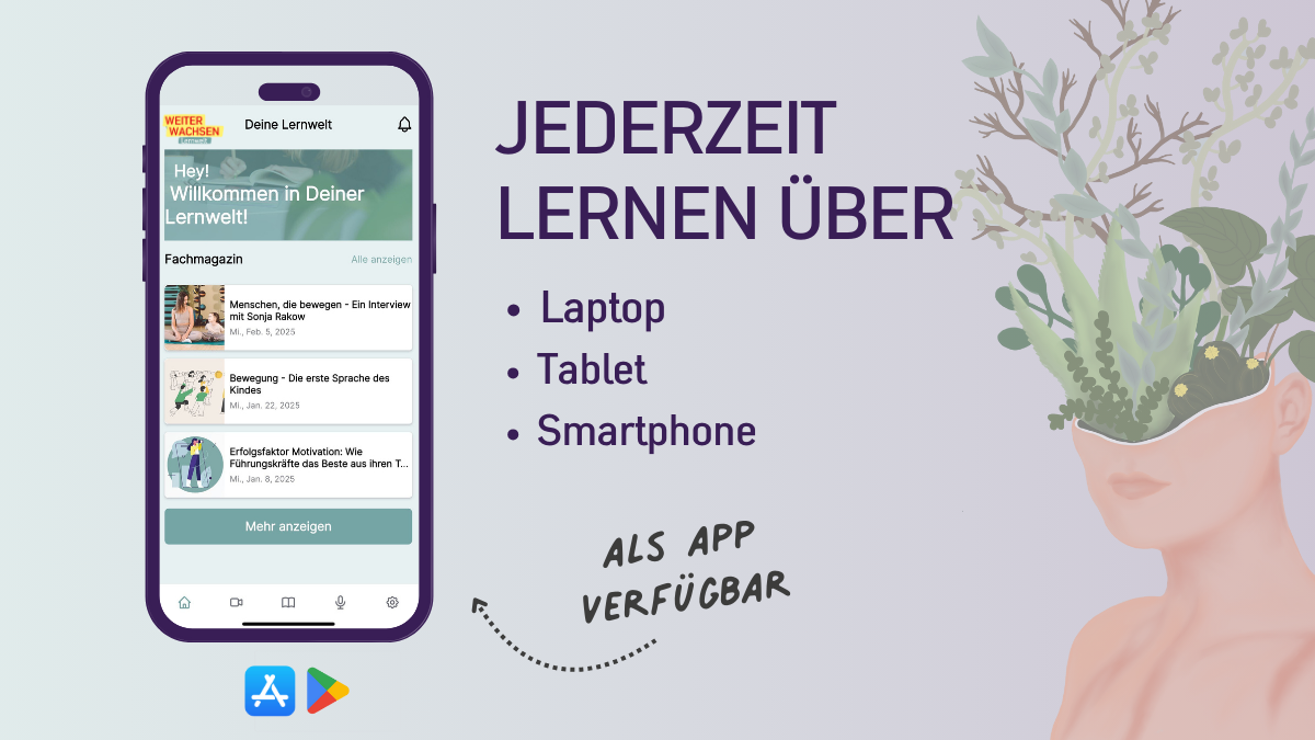 WEITER WACHSEN Lernwelt+ (Vollzugriff für Fachkräfte und Teams)