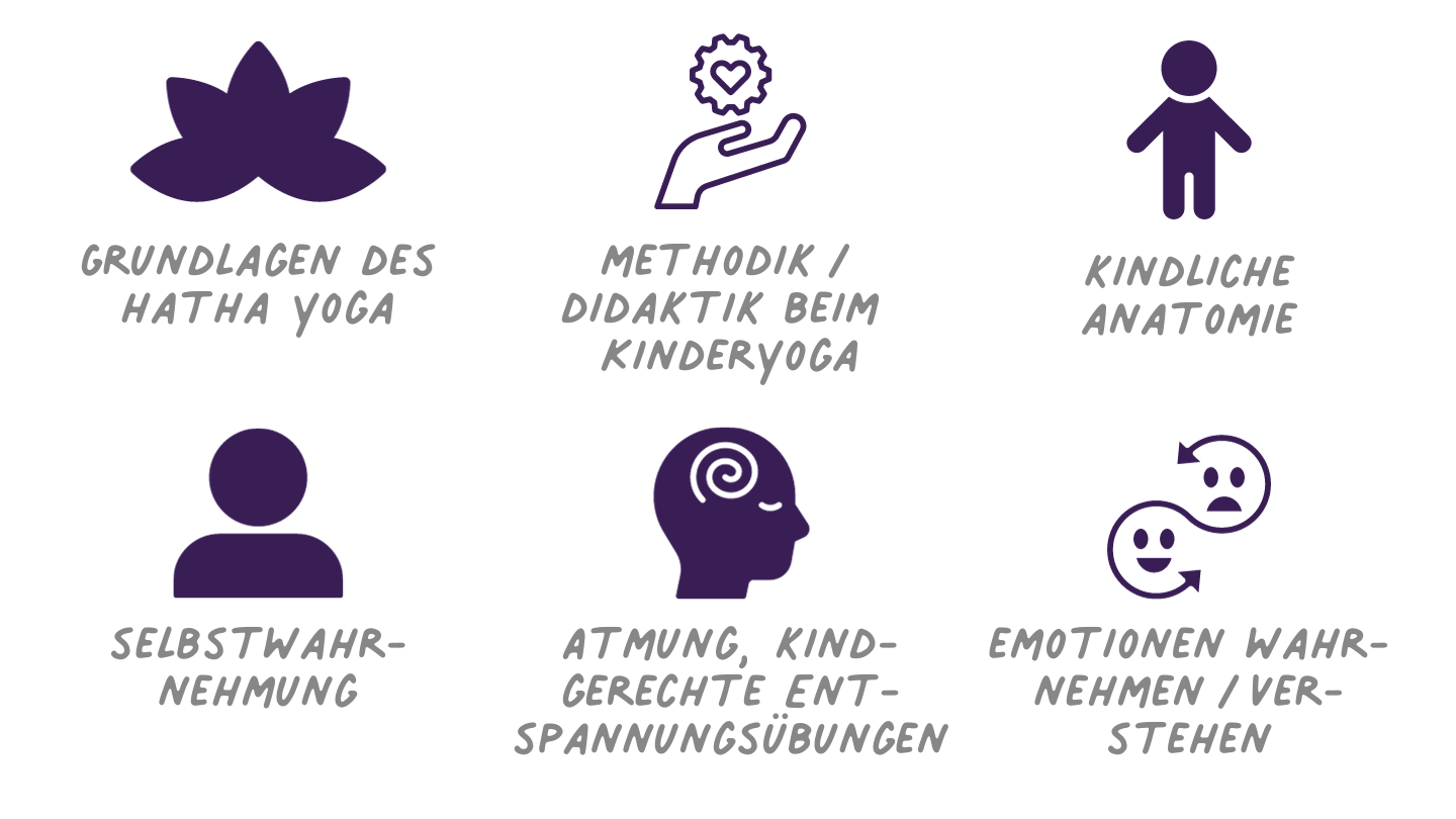 Übungsleiter:in Kinderyoga