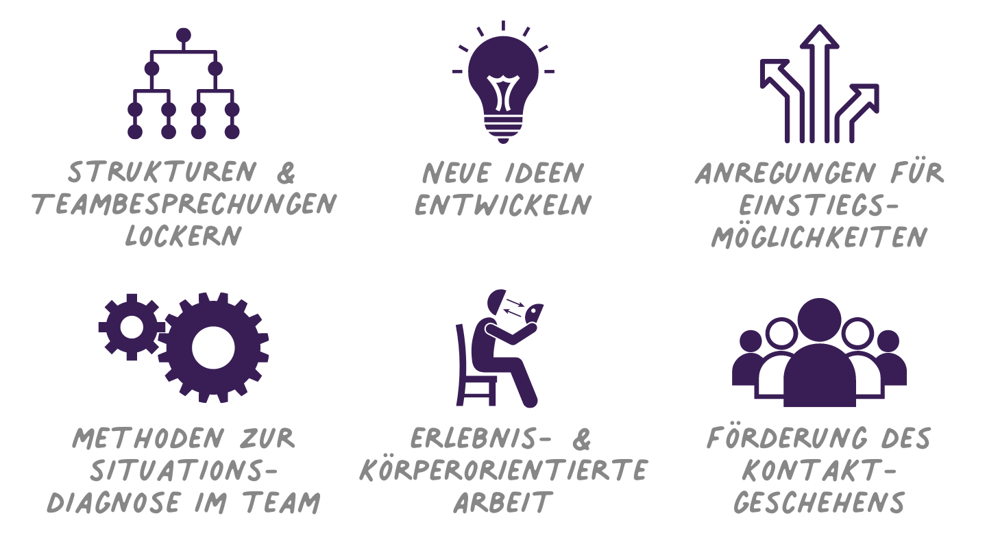 Teambesprechungen lockern