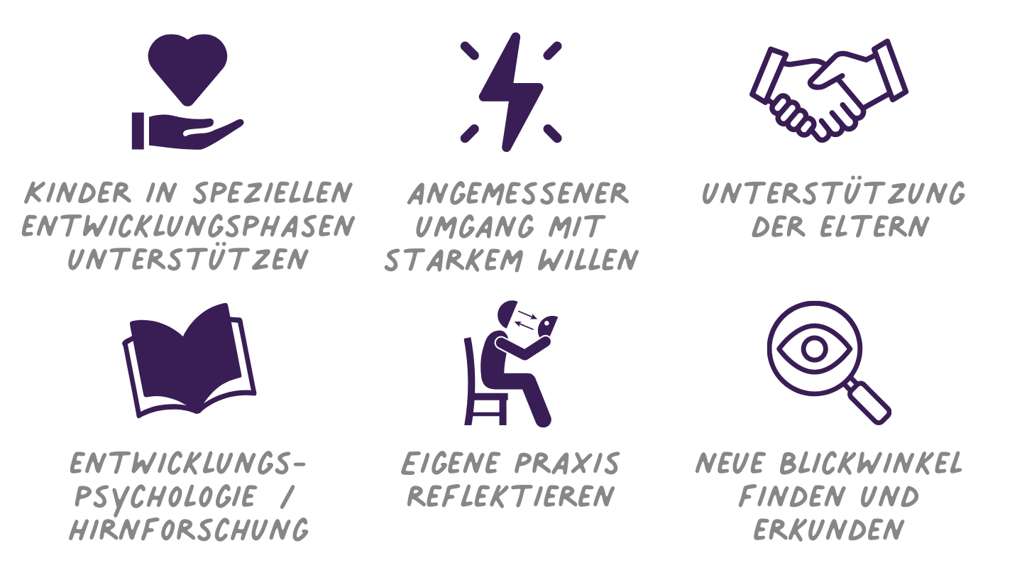 Trotz allem - Wenn Kinder ihren eigenen Willen entdecken