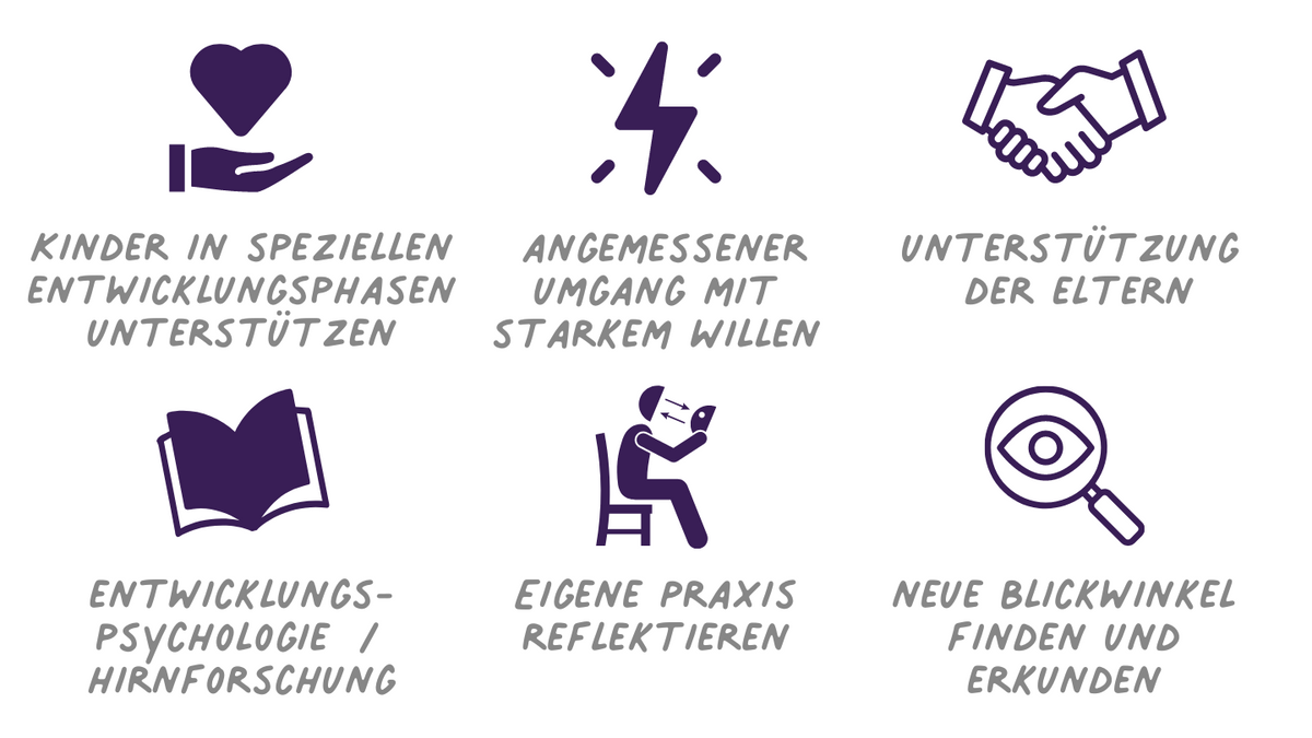 Trotz allem - Wenn Kinder ihren eigenen Willen entdecken