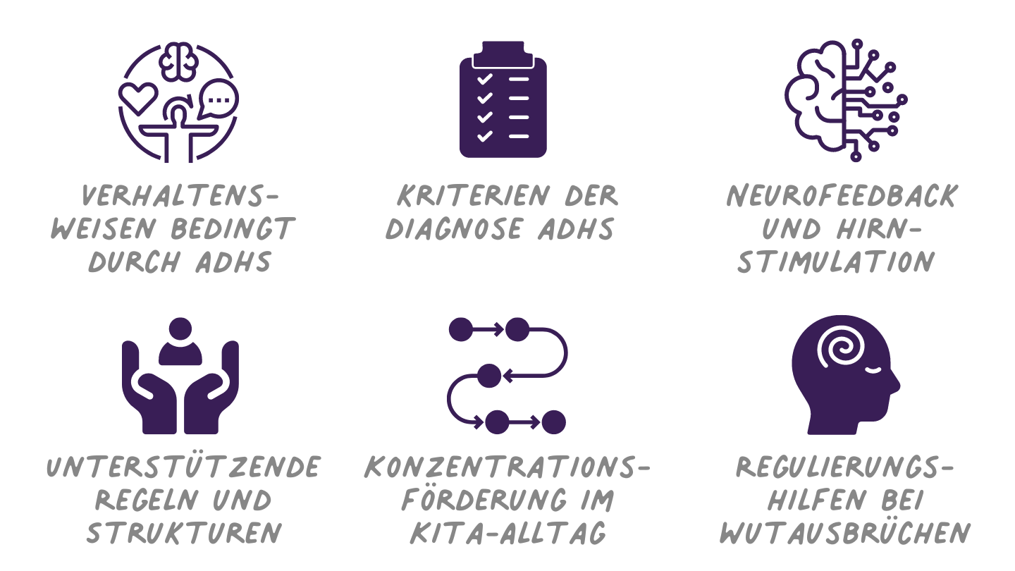 Schwerpunktfortbildung Förderungsbedarf: ADHS in der Hirnforschung und in der pädagogischen Praxis