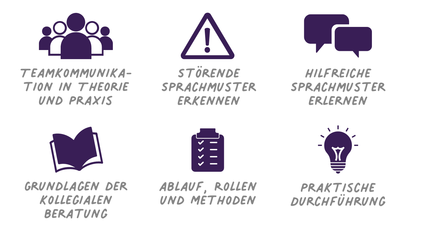 Schwerpunktfortbildung Kommunikation: Kommunikationskultur im Team und kollegiale Beratung