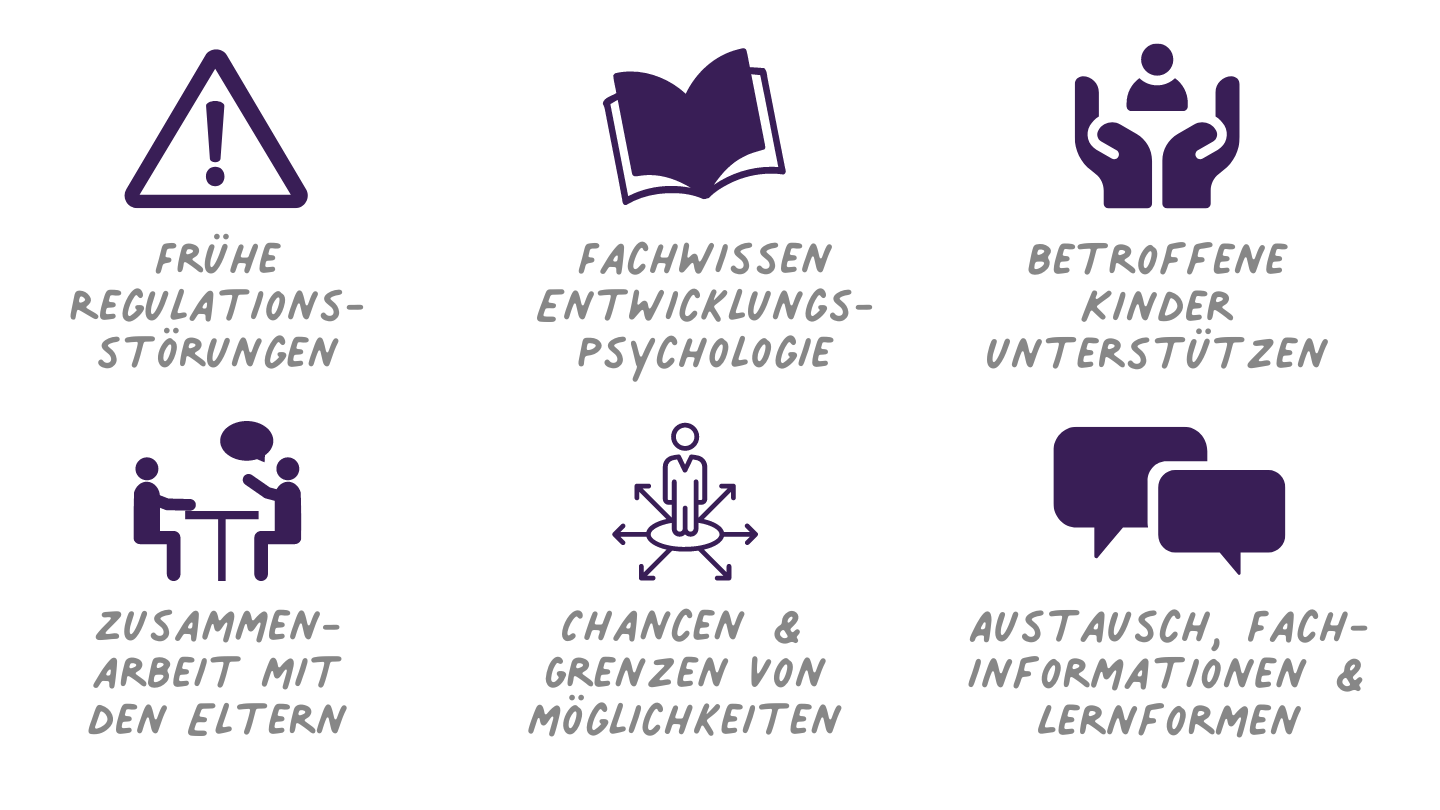 Schreien, Klammern, Angst - frühe Risiken durch Regulationsstörungen