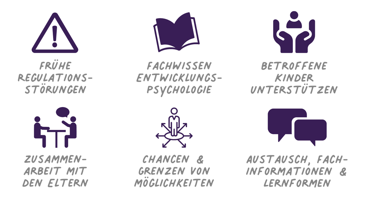 Schreien, Klammern, Angst - frühe Risiken durch Regulationsstörungen