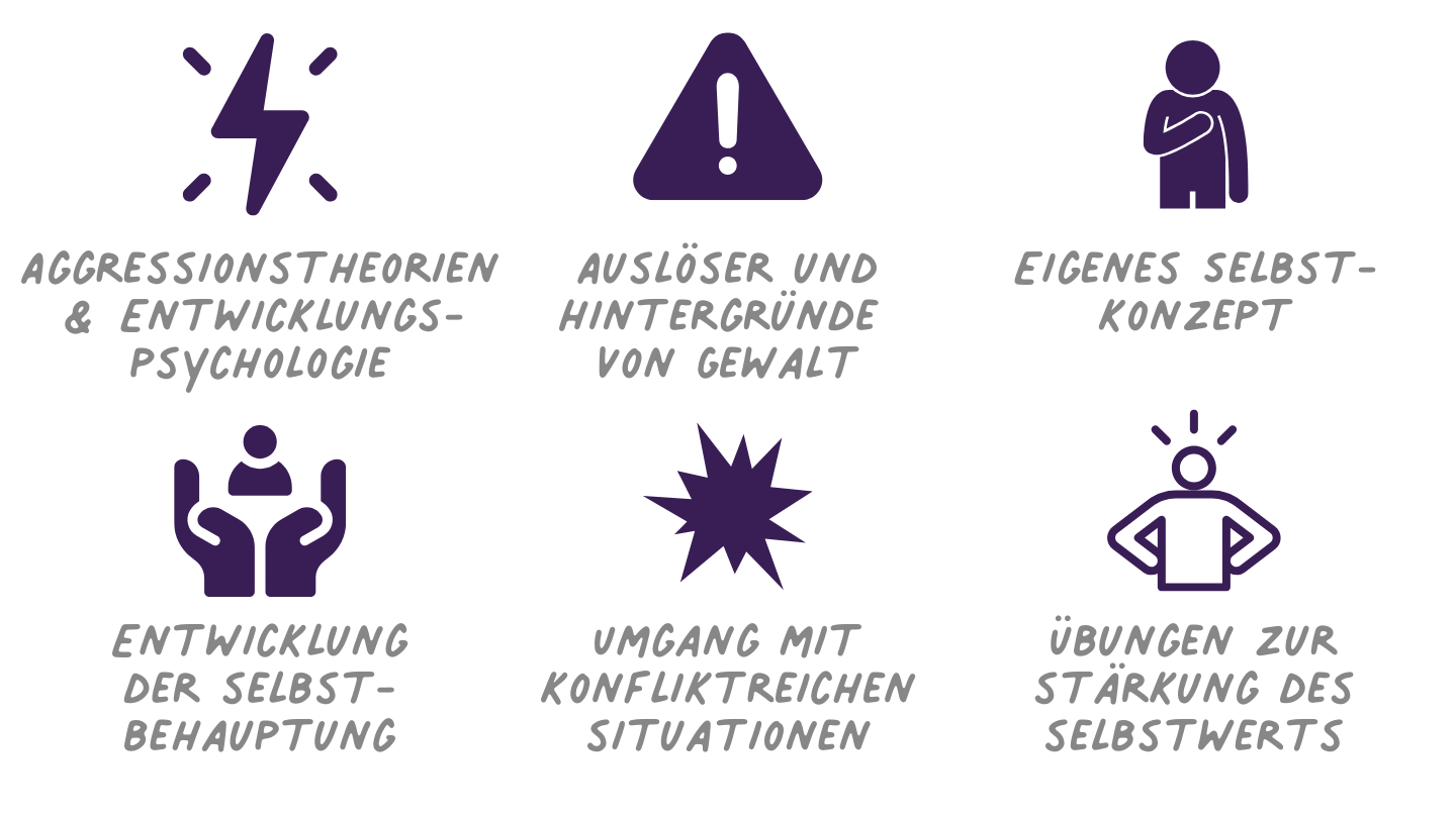 Fachkraft für Gewaltprävention (Zusatzqualifikation)