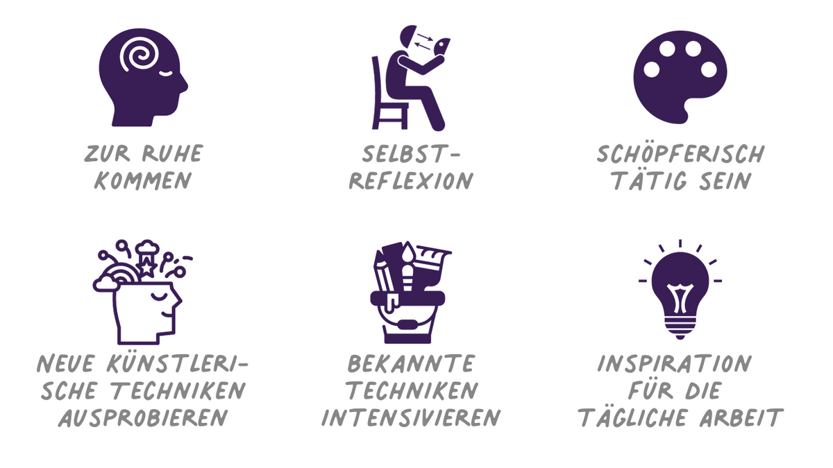 Schöpferischer Tag - kreativ sein