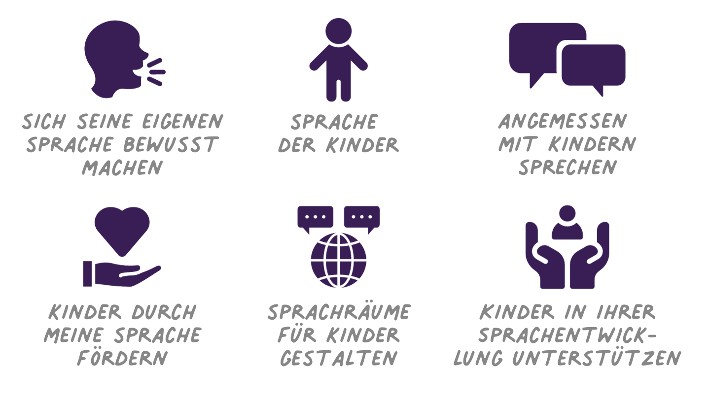Die Sprache der Kinder sprechen