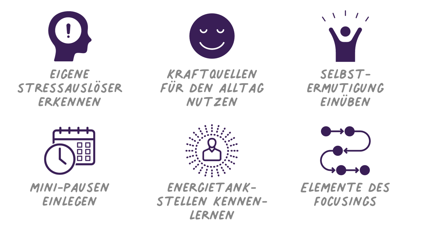 Wenn der Bär tobt - Selbstfürsorge im Berufsalltag