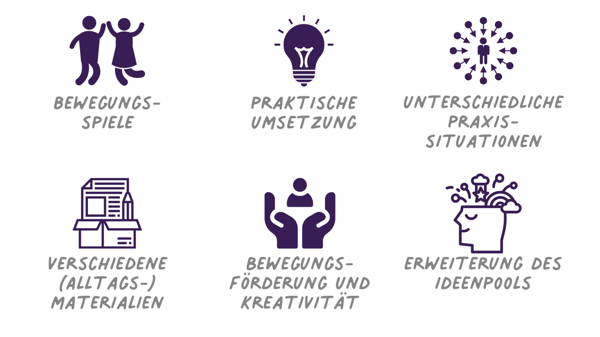 Bewegungsideen mit Alltagsmaterialien