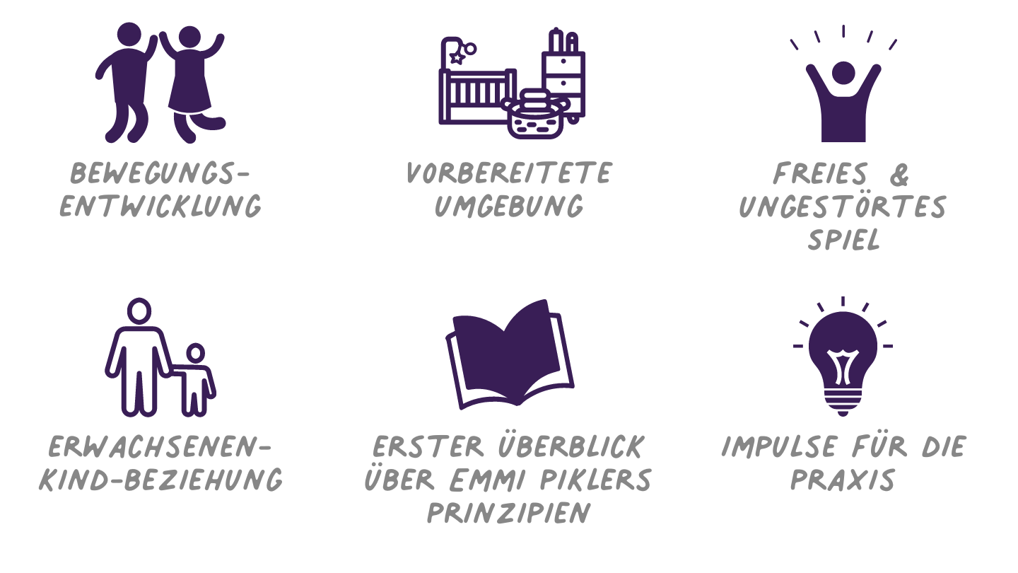 Kleinkindpädagogik orientiert am Spiel- und Bewegungsansatz Emmi Piklers - Grundkurs