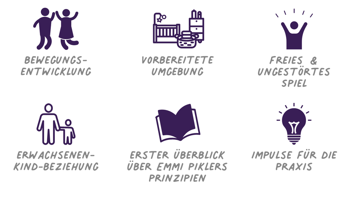 Kleinkindpädagogik orientiert am Spiel- und Bewegungsansatz Emmi Piklers - Grundkurs