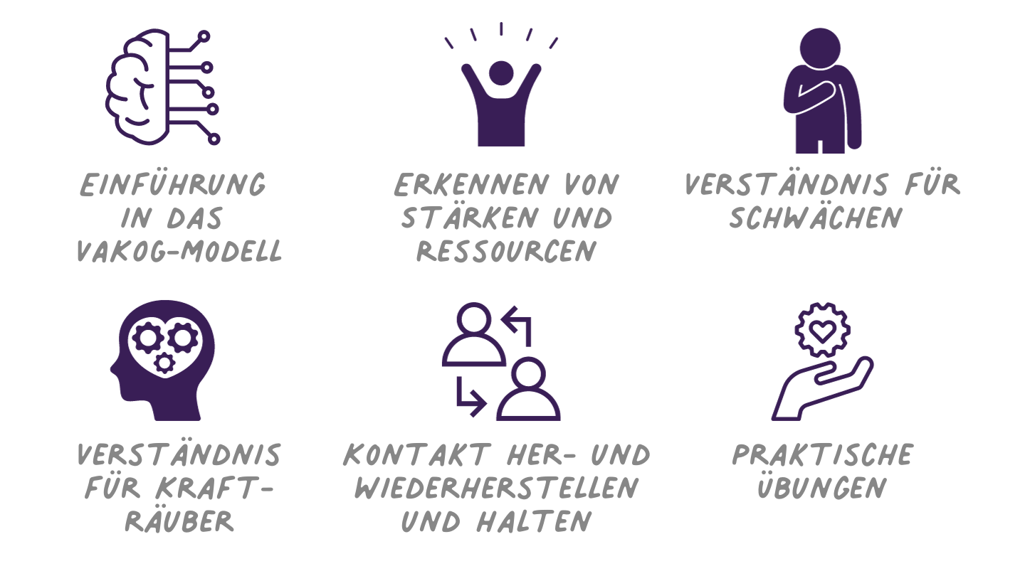 Kinder mit besonderen Auffälligkeiten