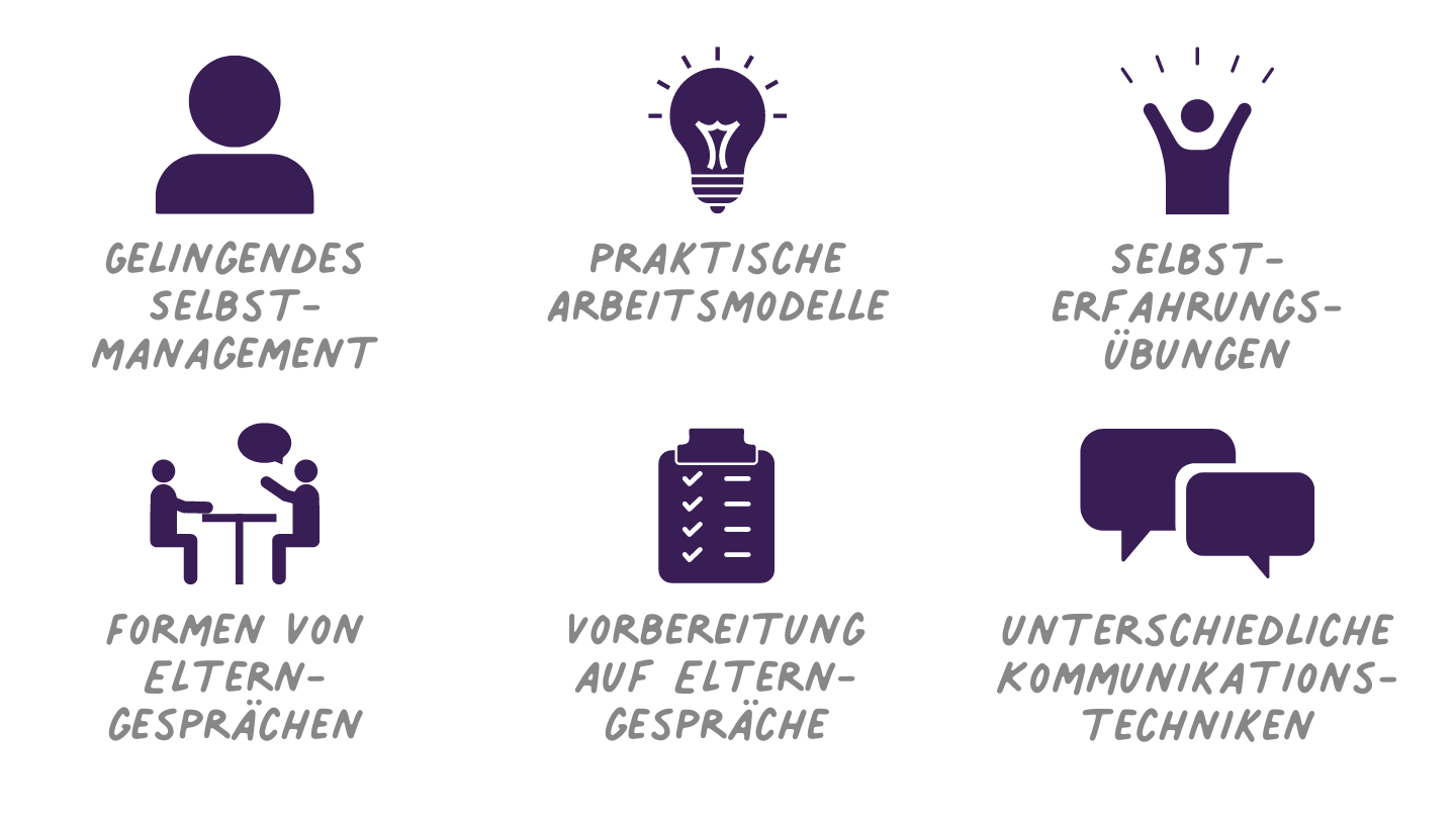 Schwerpunktfortbildung Elternarbeit: Elterngespräche kompetent führen mit besonderem Fokus auf herausfordernde Eltern