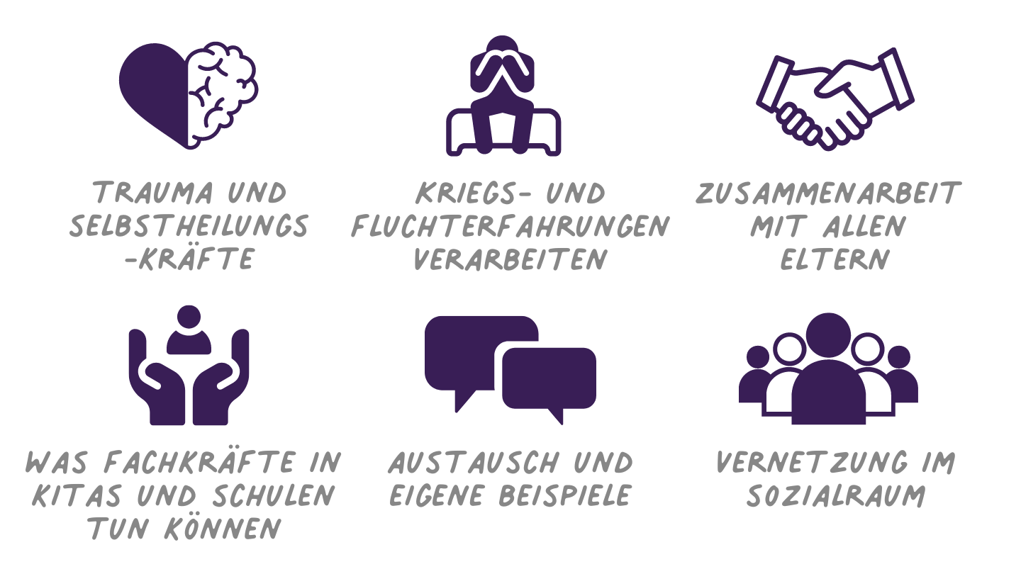 Krieg und Flucht - Kita und Schule als sichere Orte für geflüchtete Kinder