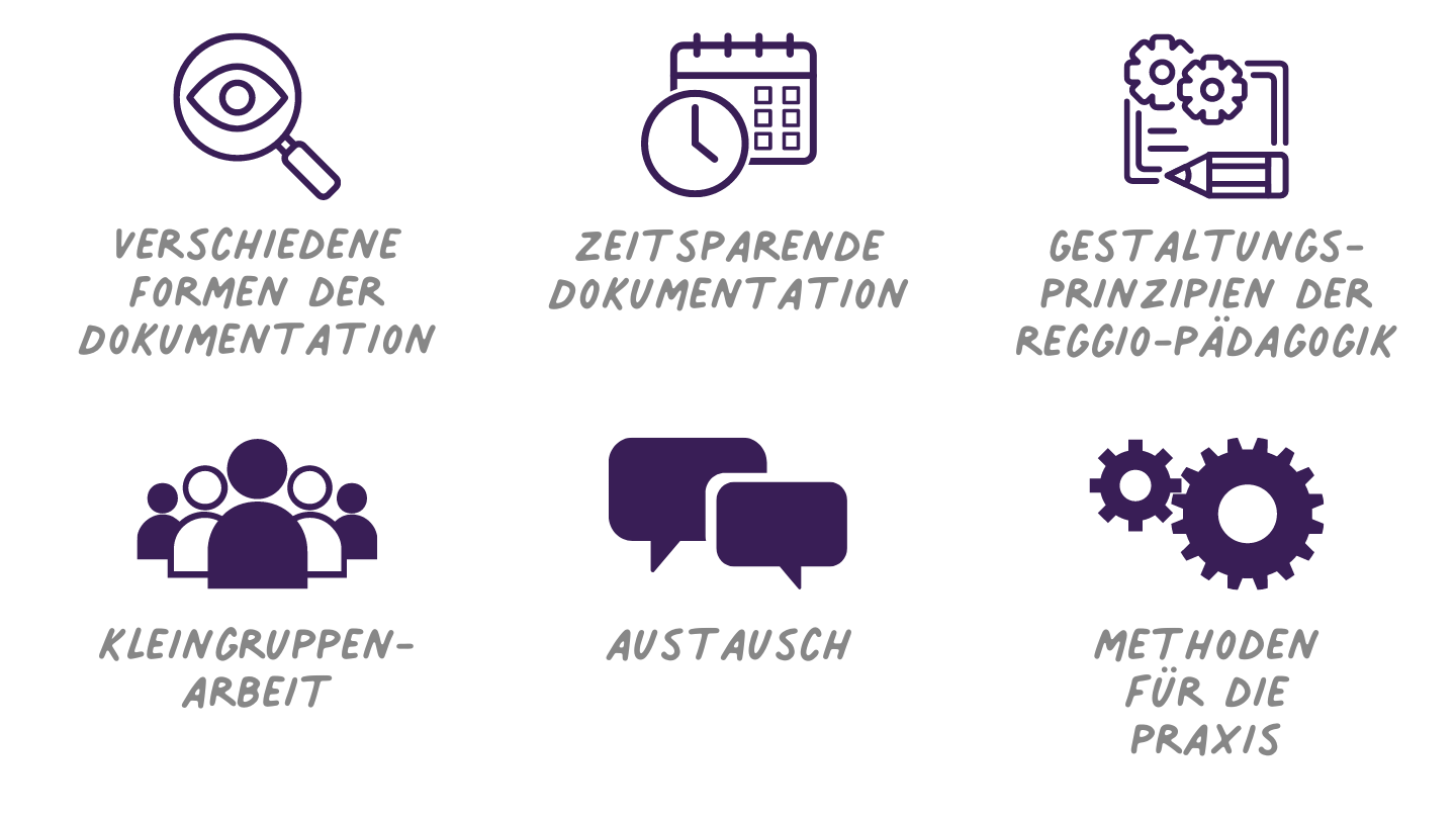 Dokumentation für Kinder und Erwachsene sinnvoll machen